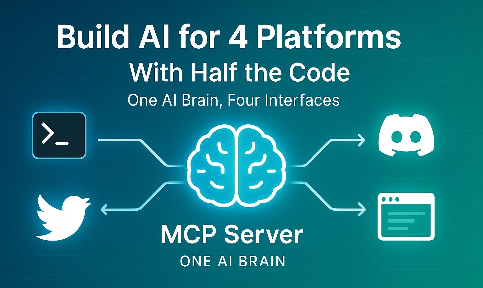 Multi-Platform AI Agents: Stop Building the Same System Four Times